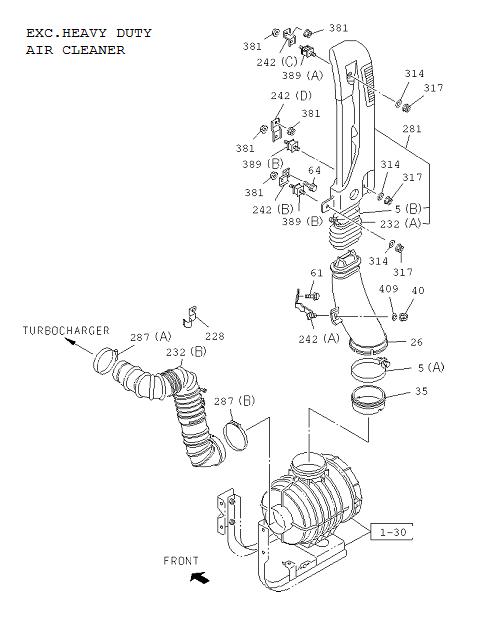 Partial Engine